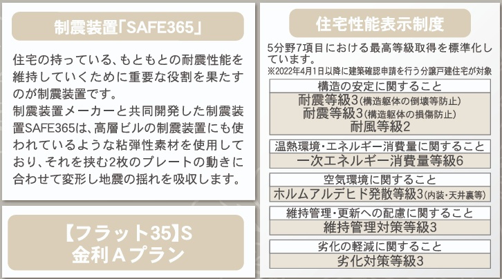 矢吹町東郷第3　　　2号棟　　　善郷小学校、矢吹中学区のその他|性能