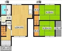 春日元町１丁目戸建ての間取り