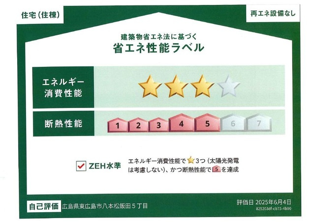 WBeCの省エネ性能ラベル
