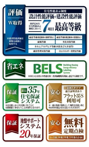 【構造・工法・仕様】 | 三郷市早稲田５丁目新築戸建【丹後小学校：4分】 | 住宅性能評価取得物件・耐震等級３取得で地震保険が割引になります！