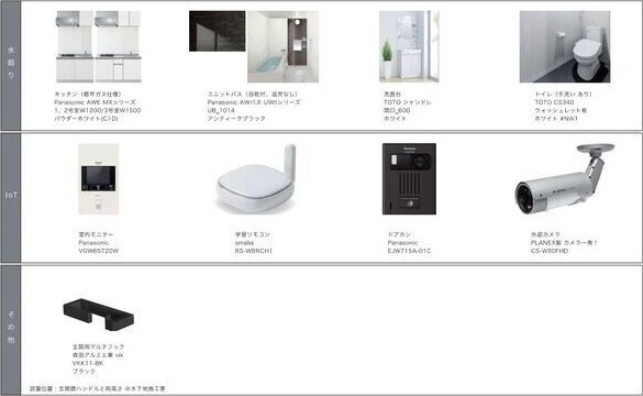 リュクスシティー黄金(リュクスシティーコガネ)のその他