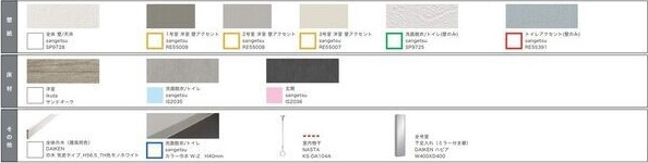 リュクスシティー黄金(リュクスシティーコガネ)のその他