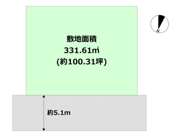 土地図