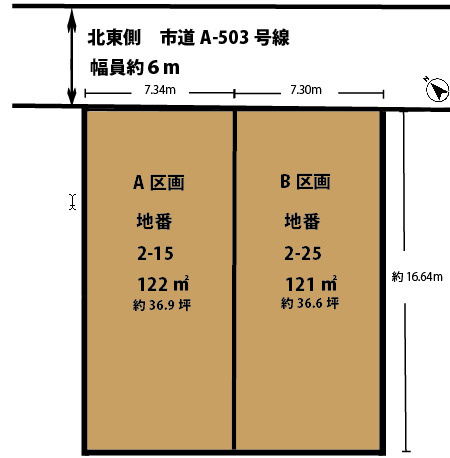 久保稲荷三丁目　土地のその他