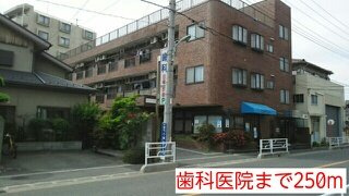 エミナンス南町の周辺|歯科医院まで250m