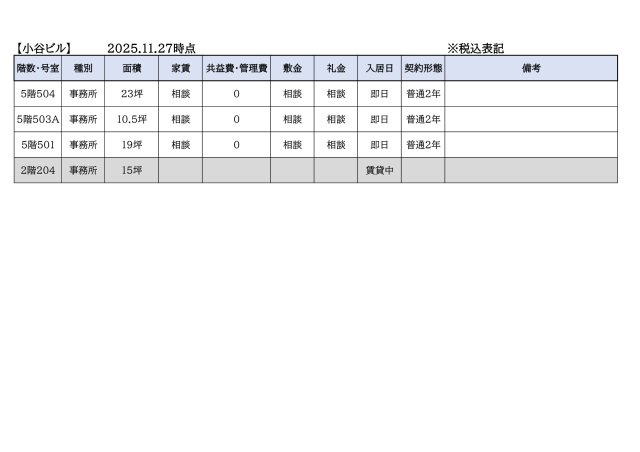 小谷ビルのその他