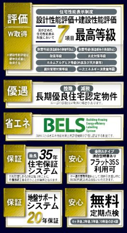 横浜市都筑区加賀原1丁目 新築戸建て【仲介手数料無料】カースペース3台のその他
