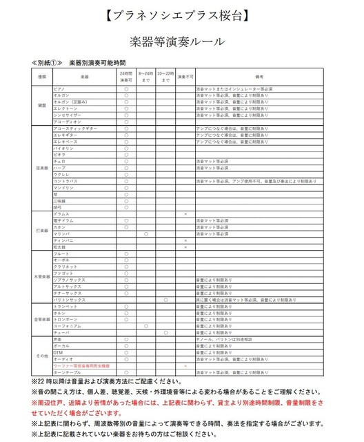 プラネソシエプラス桜台のその他