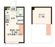 Ｅａｒｔｈｌｉｎｇ　Ｒｅｇｉｄｅｎｃｅの画像