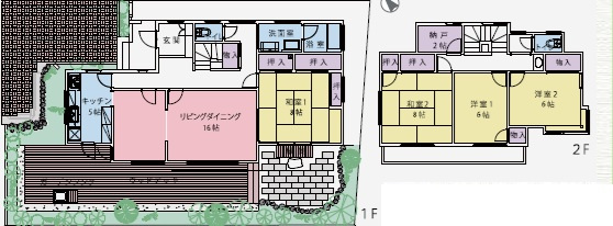 狭山市柏原の間取り