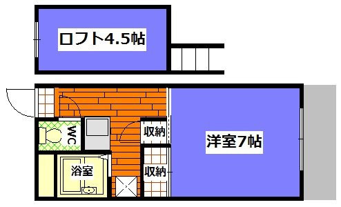 レオパレスシェルムーンの間取り
