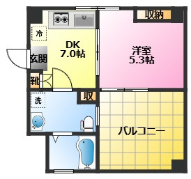 【間取り】 | 鈴木ビル | ブレーメン商店街至近！