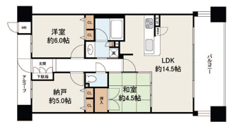 【間取り】 | グランアッシュ天美駅前　 | 2SLDKです。
