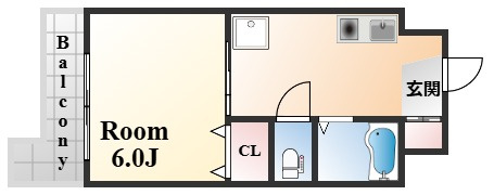 メゾンサンノースの間取り