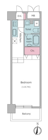 新品家具付きマンション台東2(KaGood東京)