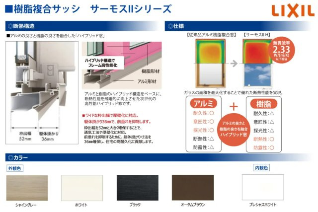 前橋市六供町１丁目　限定1棟　ブルーミングガーデン　新築建売のその他