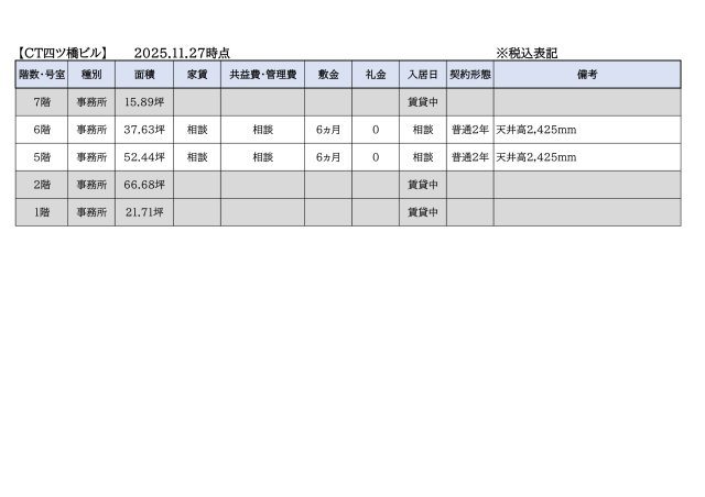 CT四ツ橋ビルのその他