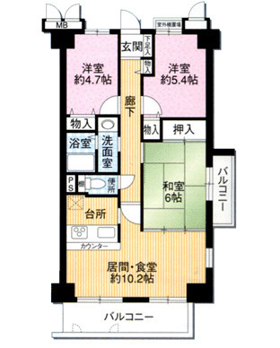 サンコーグランピアの間取り