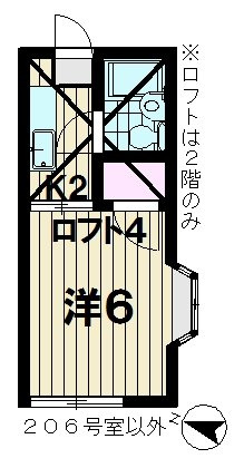 エステート国立 