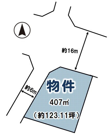 結城市新福寺3丁目