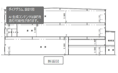 堺市中区毛穴町貸倉庫580万円のその他|断面図