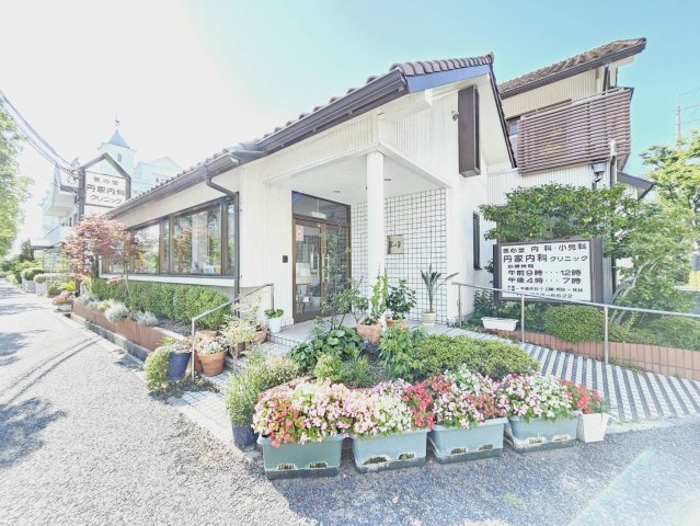 研究学園5団地　523号棟の周辺