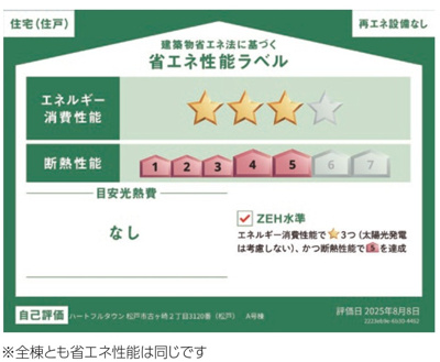 【省エネ性能ラベル】 | 松戸市古ケ崎２丁目新築戸建 | 省エネ性能ラベル・ZEH水準