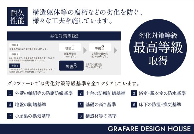 土佐市高岡町甲 -4期2棟2-　新築戸建ての構造・工法・仕様