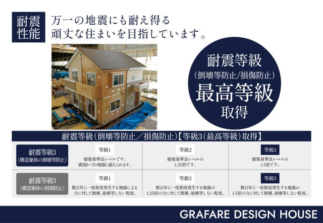 土佐市高岡町甲 -4期2棟2-　新築戸建ての構造・工法・仕様