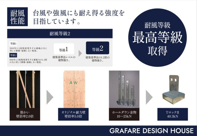 土佐市高岡町甲 -4期2棟2-　新築戸建ての構造・工法・仕様