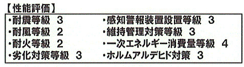 昭島市大神町４丁目　中古戸建のその他|性能評価