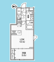 ＡＬＴＥＲＮＡ祐天寺の画像