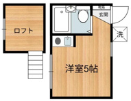 杉並区方南１丁目のアパートの画像
