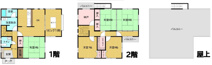 千葉市若葉区北大宮台　中古戸建　千葉都市モノレール線「千城台」駅の画像