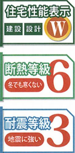 【その他】 | 【仲介手数料０円】開成町吉田島第3期　新築一戸建て　全2棟 | 【仲介手数料０円】開成町吉田島第3期　新築一戸建て　全2棟