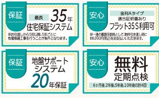 仲介手数料不要　リーブルガーデン北区鶴羽田第七【北部東小・北部中】のその他
