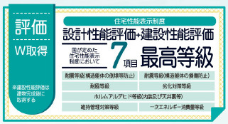 仲介手数料不要　リーブルガーデン北区鶴羽田第七【北部東小・北部中】のその他