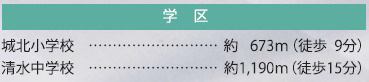 仲介手数料不要　リナージュ北区八景水谷3丁目第1期【城北小・中】の周辺