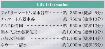 仲介手数料不要　リナージュ北区八景水谷3丁目第1期【城北小・清水中】の周辺