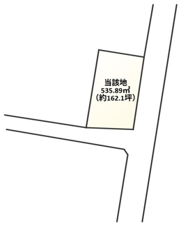 【土地図】 | 河北町谷地砂田 売地