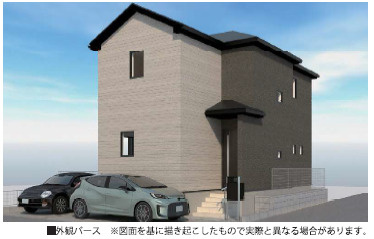 仲介手数料不要　リナージュ北区八景水谷3丁目第1期【城北小・中】の外観パース|外観パースです