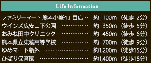 仲介手数料不要　リナージュ東区小峯4丁目第1期【山ノ内小・錦ヶ丘中】の周辺