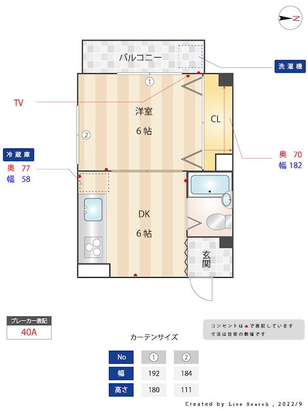 オリバーサイド88の間取り