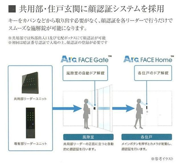 プレサンス上前津ディアシスのその他