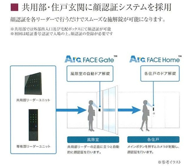 プレサンス桜山駅前アフォードの玄関