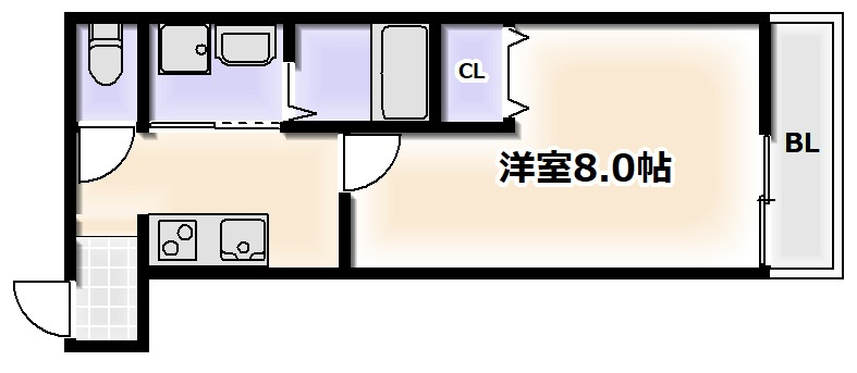 クローバー・シエル長居公園の間取り