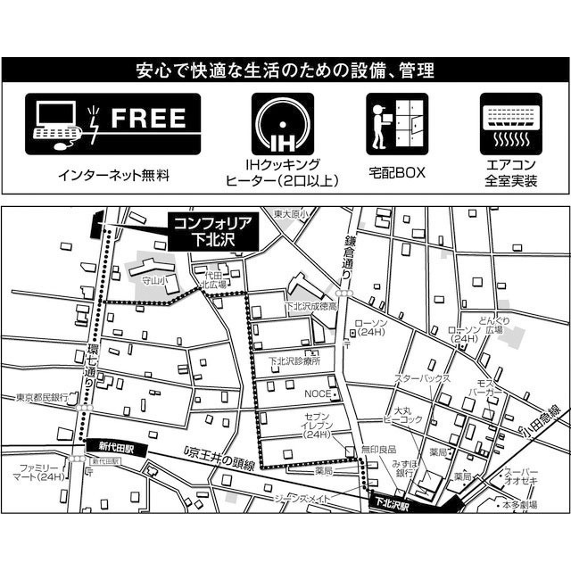 コンフォリア下北沢の間取り