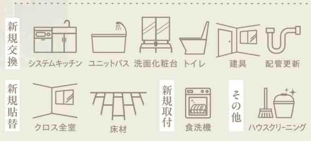 第3大船パークタウンG棟【仲介手数料無料】のその他