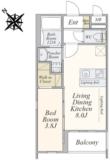 高速１０ギガインターネット無料　ペット小型犬相談