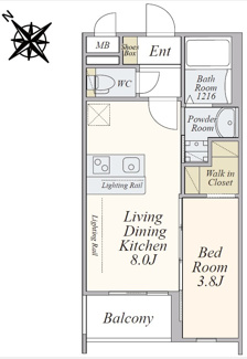 高速１０ギガインターネット無料　ペット小型犬相談